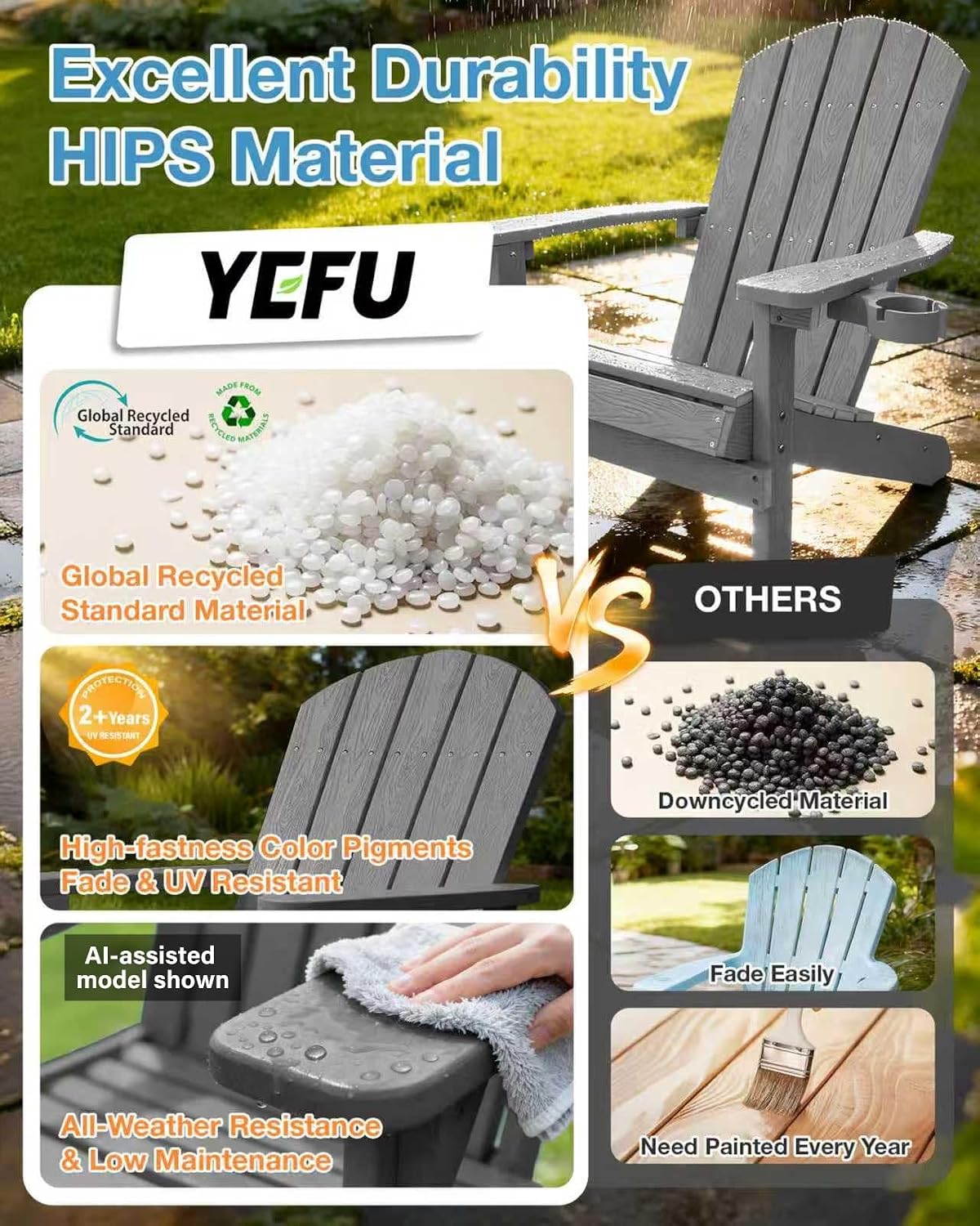 Weather Resistant Adirondack C - Outdoor Furniture Fire Pit ulasan dan harga