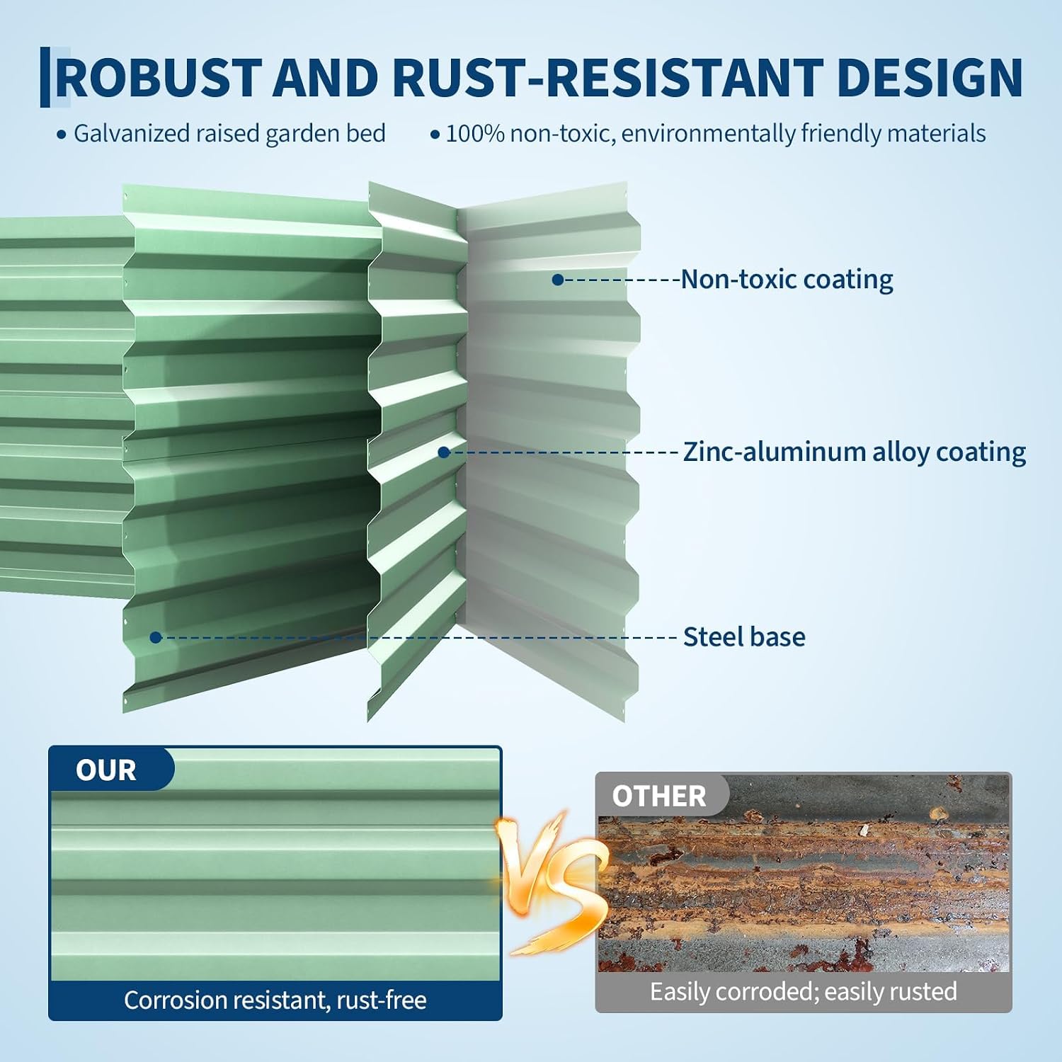 Tacleekii 8x4x2ft Galvanized R - Planter Raised Metal ulasan dan harga